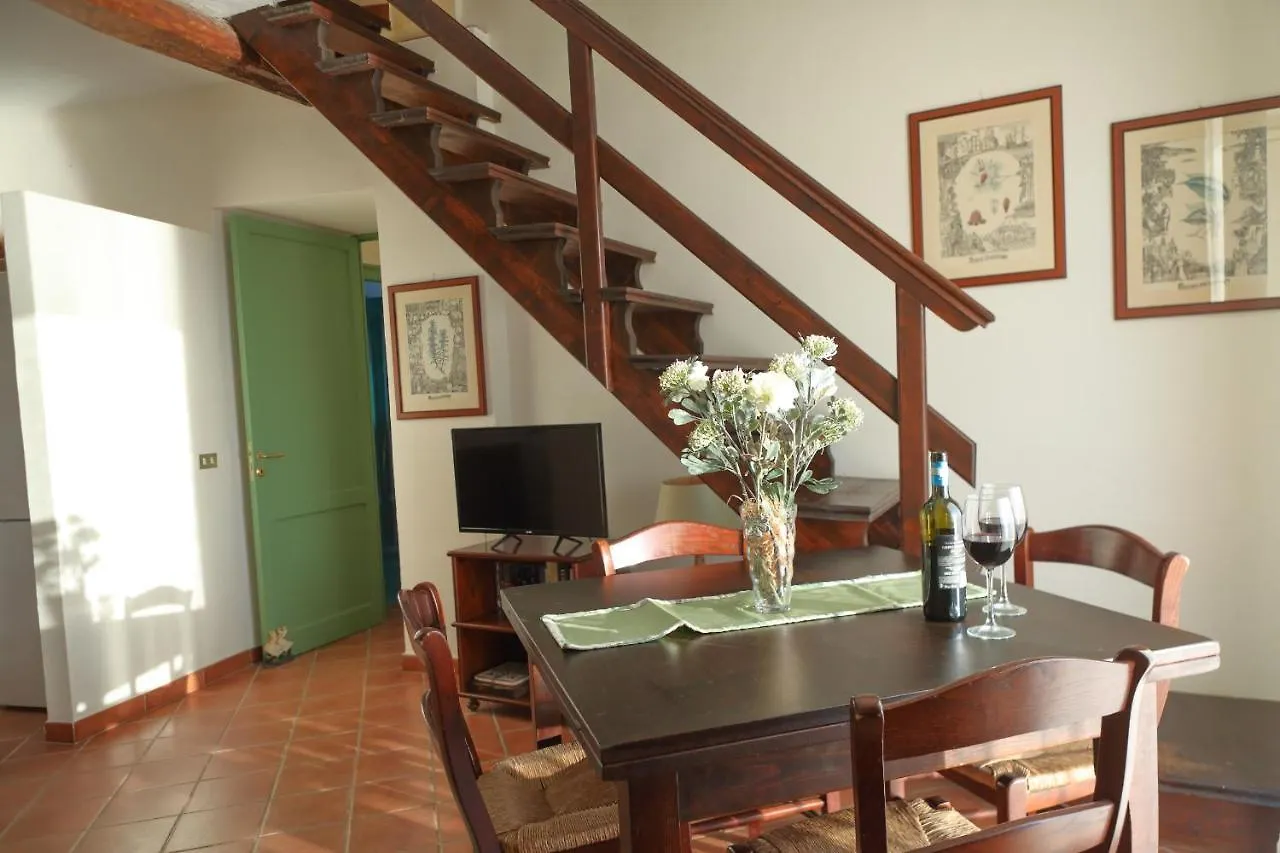 Lavatoio Seaview Apartment Cefalu 0*,  Italy